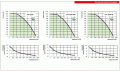 wykres-cfp-3500-l.gif